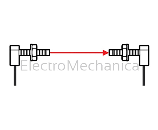 FT-R31 OPTICAL FIBRE M3 THRU BEAM SQUARE